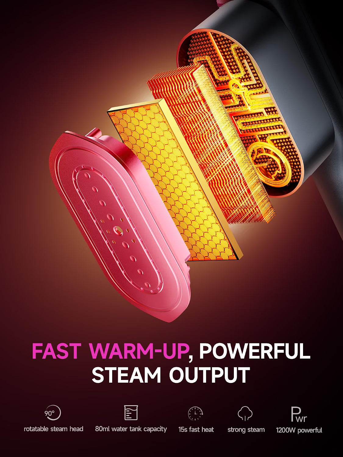 Handheld Garment Steamer for Clothing, Portable Iron Steamer Combo Travel Steam Generators, 7 Modes with LED Display, Fast Heating, 90° Swivel Handle, 1-Button Start, Travel Stuff, New Year Gift